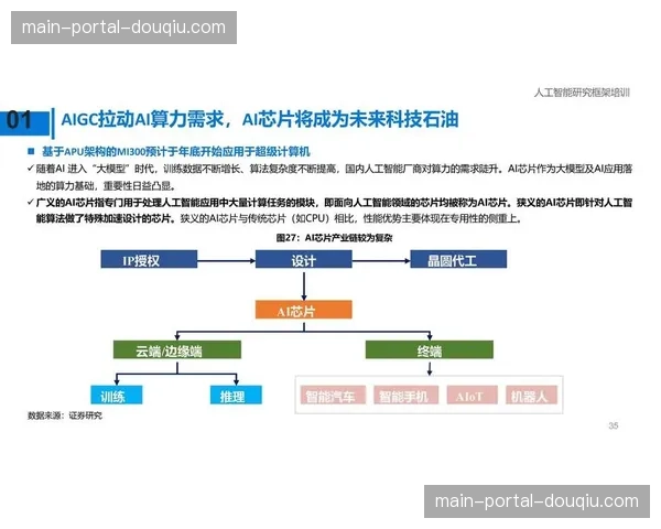 智能图像增强算法在市场调整期应用 提升了旧有赛事档案的数字化清晰度